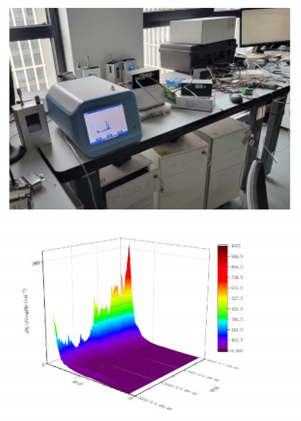 SND3100 Aerosol Spectrometer scene.png