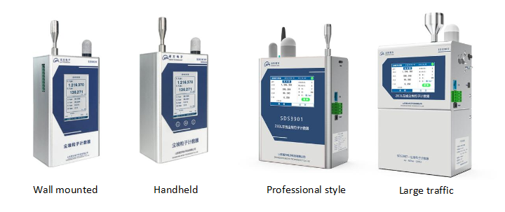dust particle counters.jpg