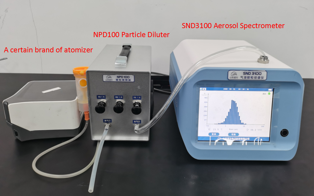 Construction of Particle Size Spectrometer Testing Nebulizer System.jpg