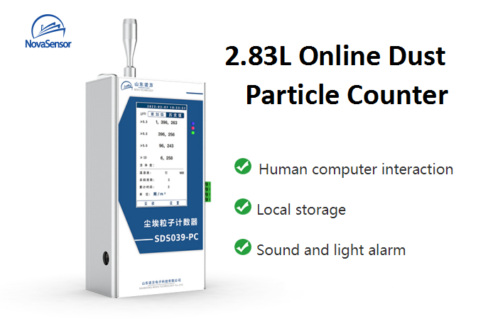 039-C Online Dust Particle Counter.jpg