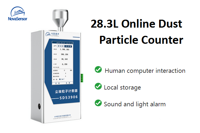 3906 Online Dust Particle Counter.jpg