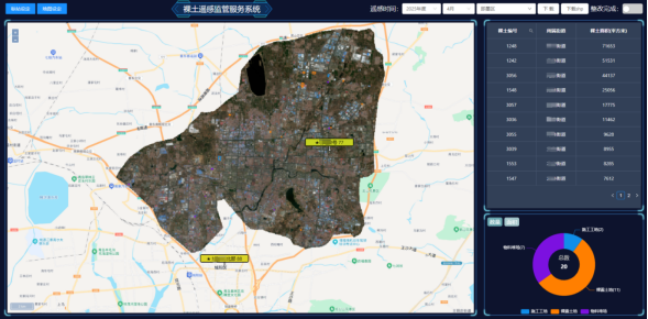 Bare soil identification using satellite remote sensing.png