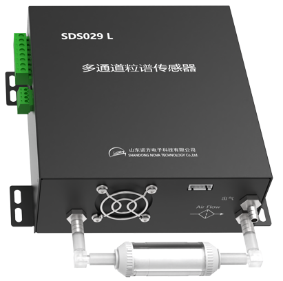  Multi-channel Particle Size Sensor-P.png